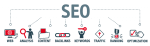 Search Engine Optimization Image