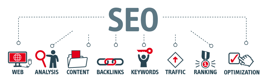 Search Engine Optimization Image